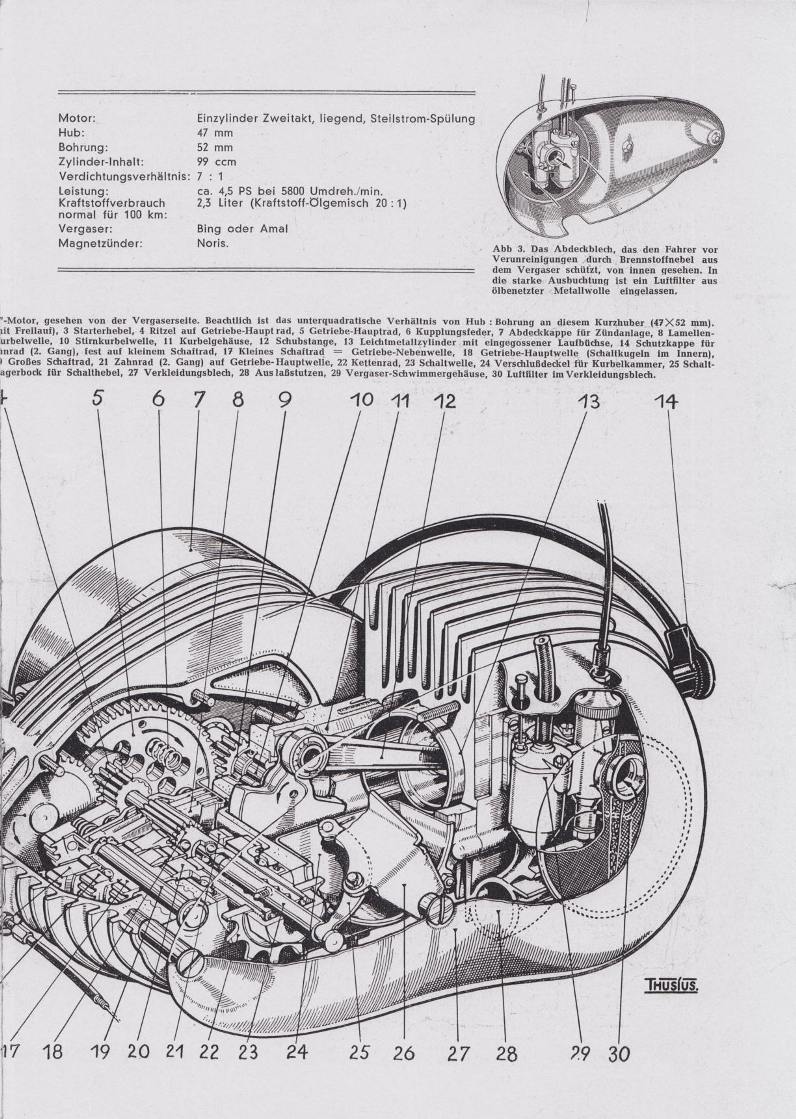 Artikel uit Motor und Gasturbinen oktober 1949 over Imme R100