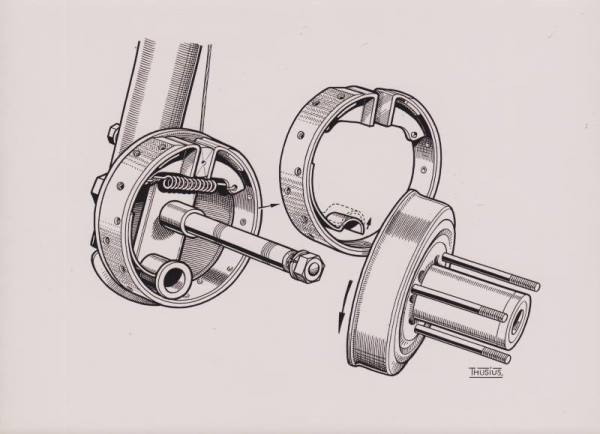 Principle of the Imme R100 drum brake