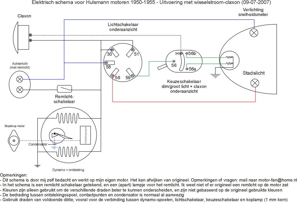 Schema voor Hulsmann motoren zonder batterijhouder