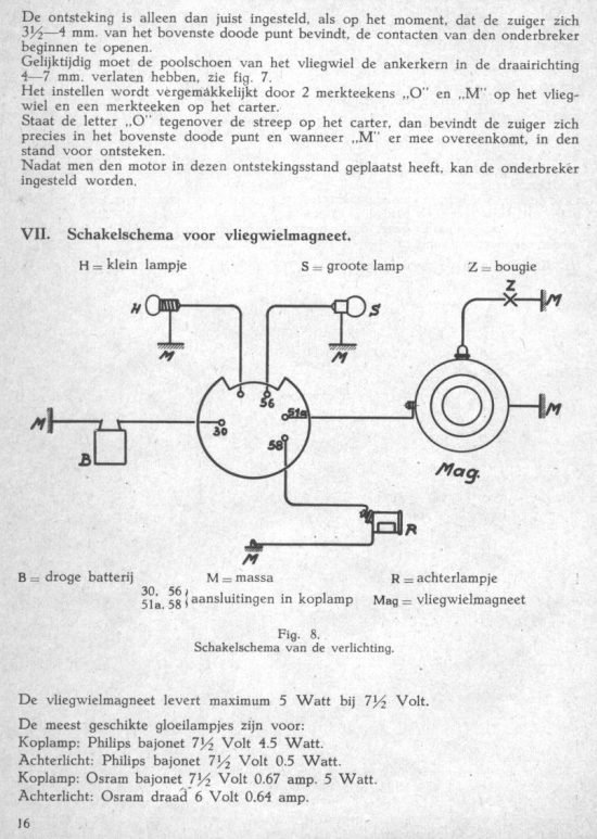 Onderhoudsboekje Sachs 74cc 1932