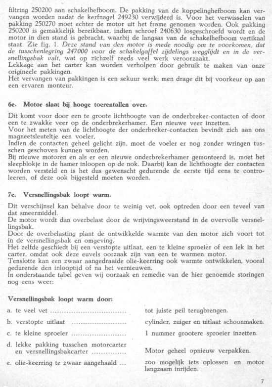 Onderhoudsboekje Sachs 74cc 1932