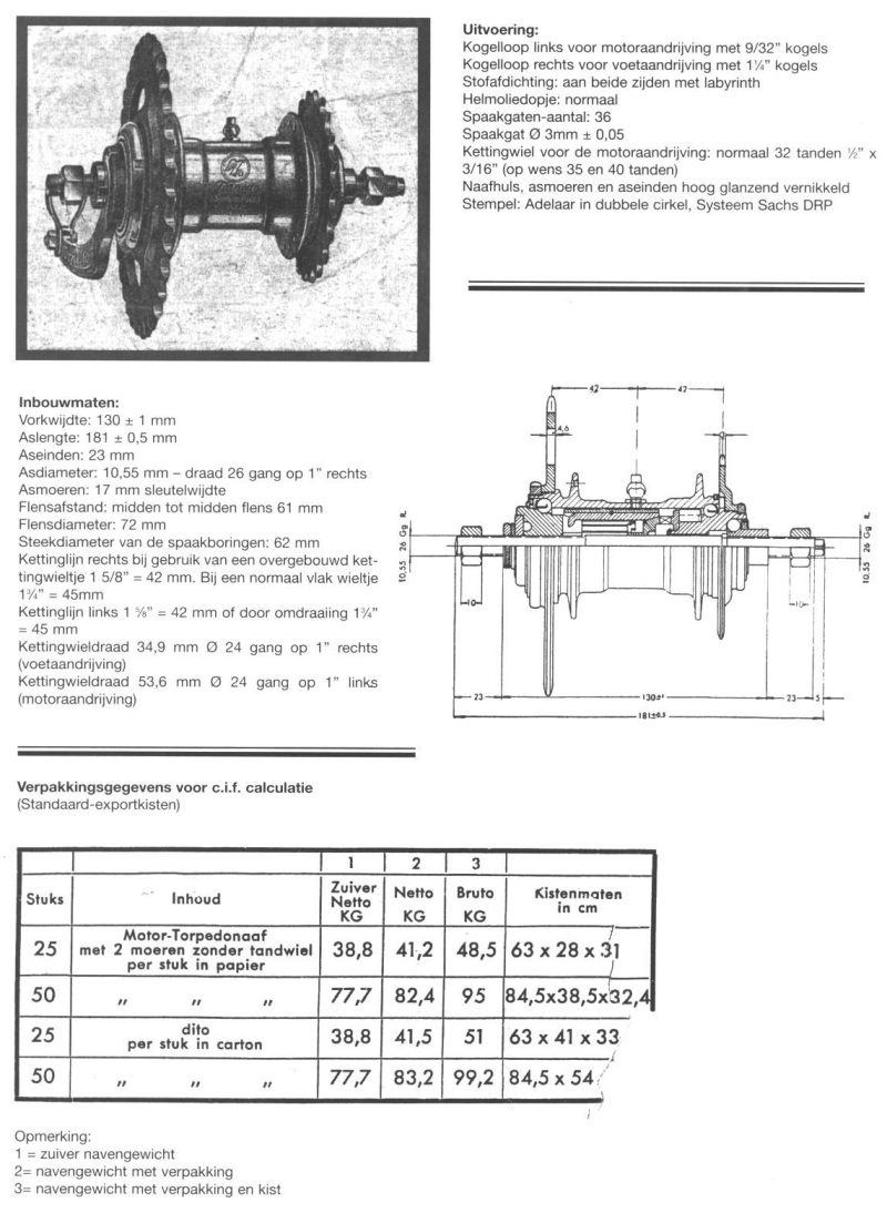 Info over Torpedo naven