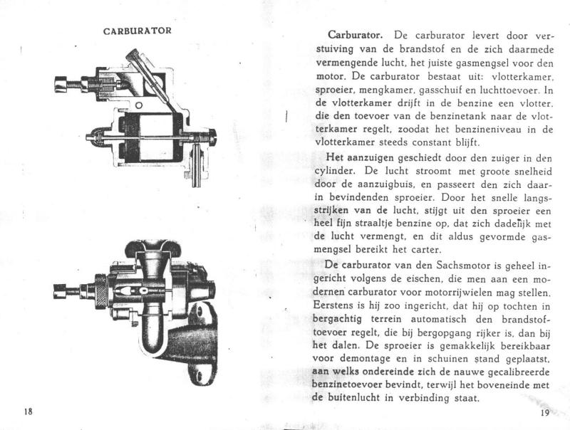 Handleiding Sachs 74cc Model 32