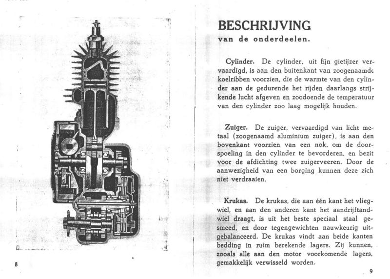 Handleiding Sachs 74cc Model 32