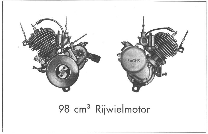 Onderdelenboek Sachs 74cc Model 32