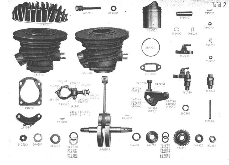 Onderdelenboek Sachs 74cc Model 32