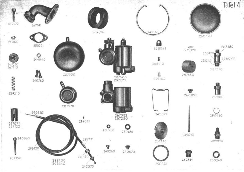 Onderdelenboek Sachs 74cc Model 32