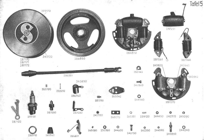 Onderdelenboek Sachs 74cc Model 32