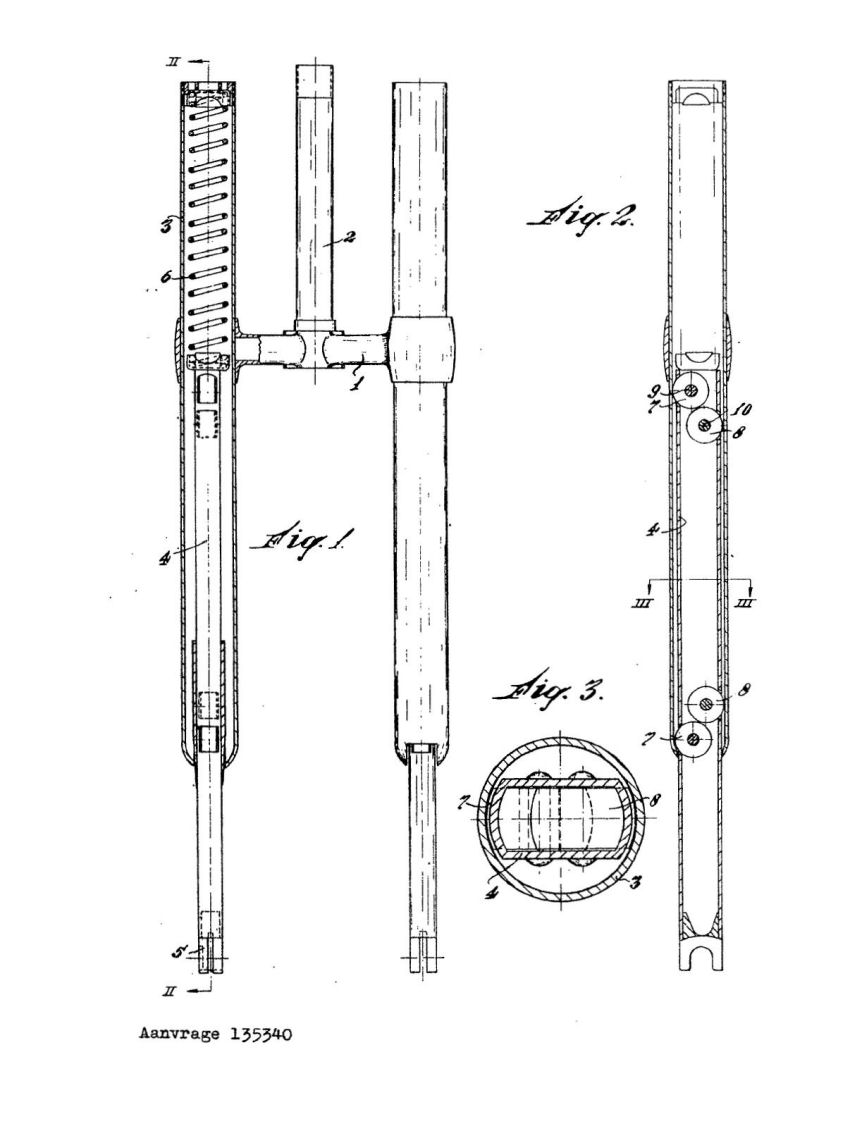 Patent Hulsmann kogellager voorvork