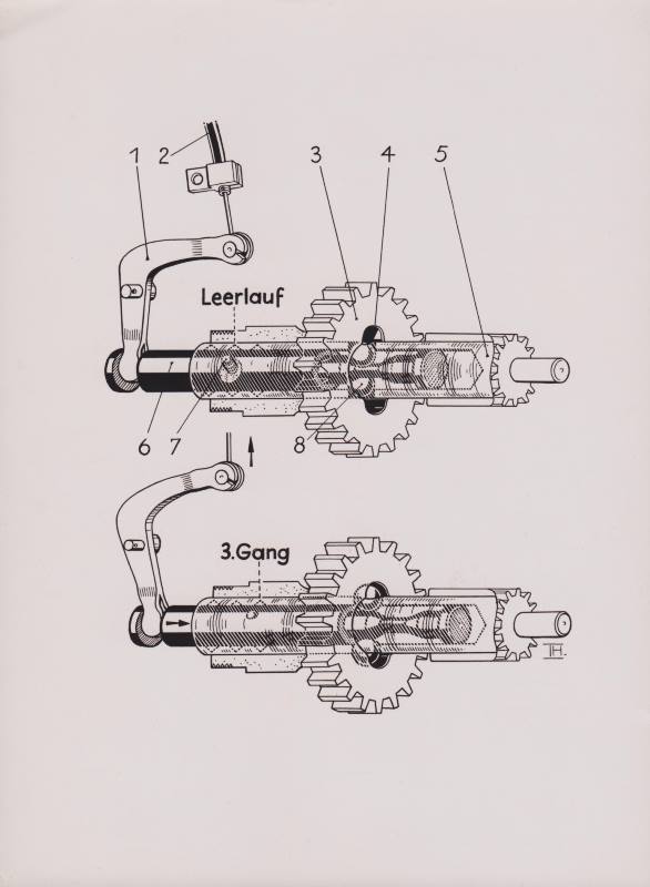 Imme R100 engine - gear shift meachnism