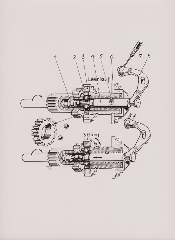 Imme R100 engine - gear shift meachnism