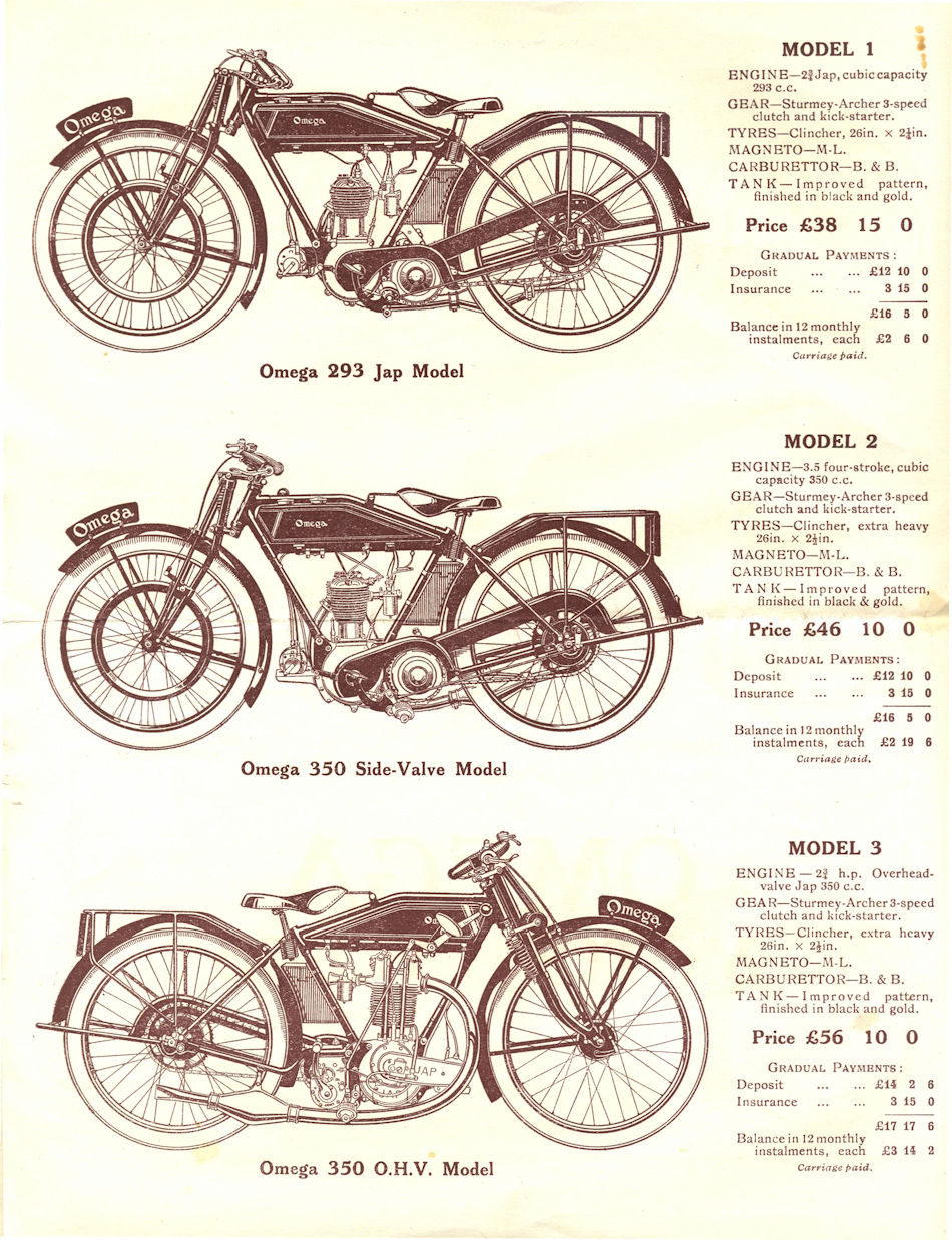 Omega Catalog 1925