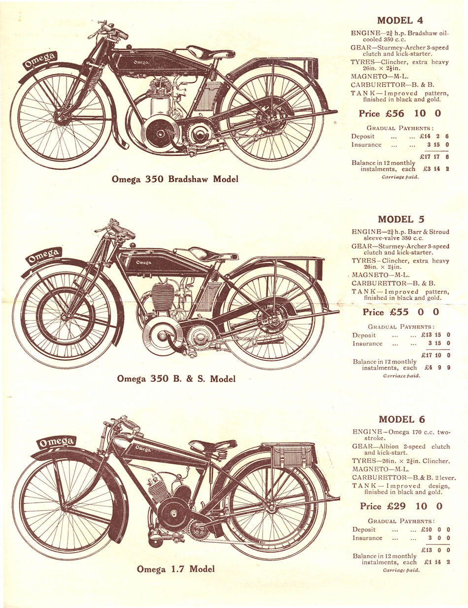 Omega Catalog 1925