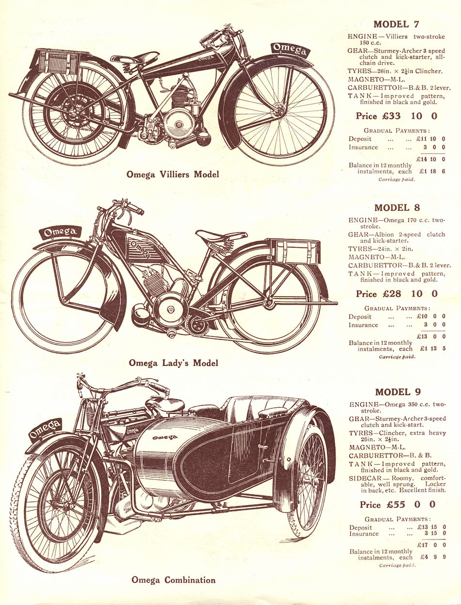 Omega Catalog 1925