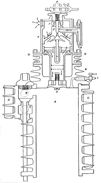 Carburettor Omega Petrolette 1898