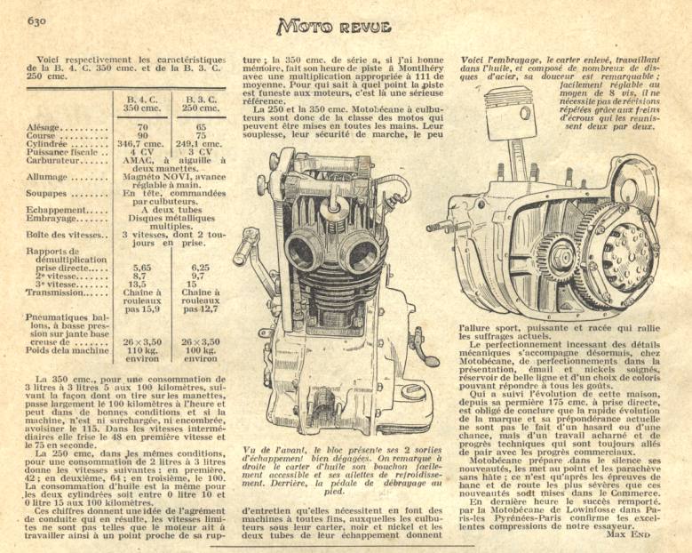 Test Moto Revue 1931, deel 2