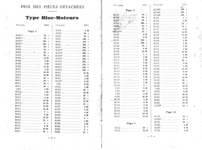 1e pagina van de onderdelenprijslijst 1932 Motobécane B-serie